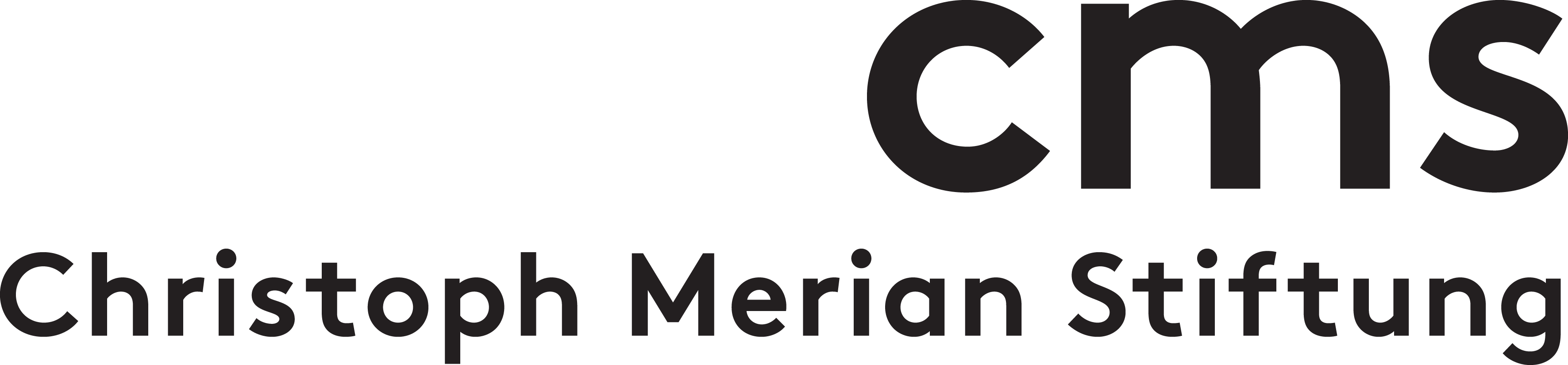 Christoph Merian Stiftung (CMS)
